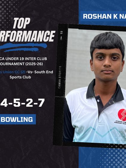 What a spell! Roshan, our left-arm sensation, delivered a 7-wicket haul for just 2 runs in the KSCA U19 tournament. Fantastic performance.