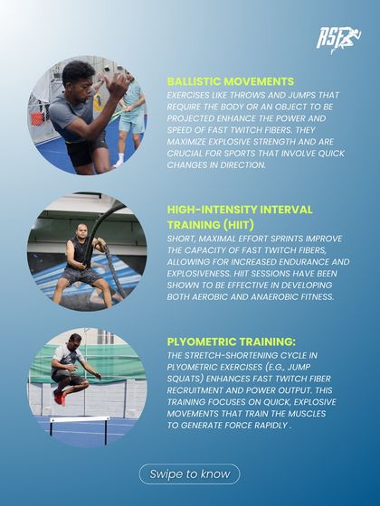 More Fast Twitch Techniques. This graphic details other methods I use, including ballistic movements, high-intensity interval training (HIIT), and plyometric training to enhance explosive power.