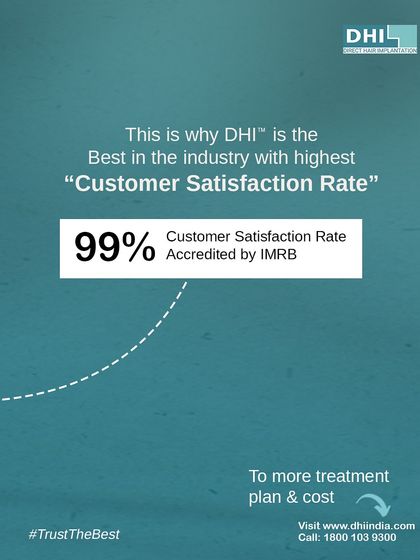 **99% Customer Satisfaction Rate:** Our IMRB-accredited 99% customer satisfaction rate is built on a foundation of transparency. We ensure every client understands their treatment plan and can verify the graft count, because your trust is our highest priority.