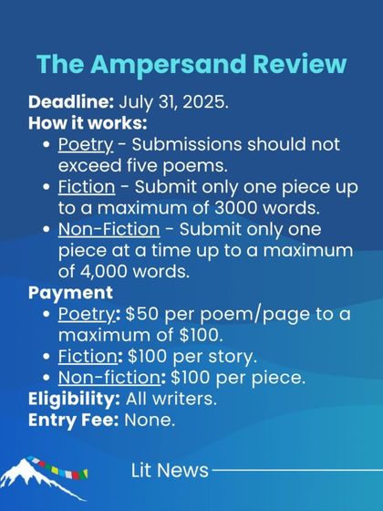 The Ampersand Review is open for submissions in poetry, fiction, and non-fiction, with payment offered for published pieces.