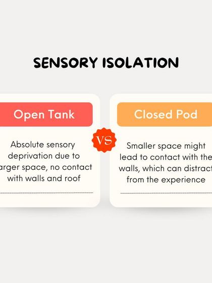 For true sensory isolation, space matters. Our open tanks prevent contact with walls, ensuring your experience is deep, uninterrupted, and profoundly relaxing.
