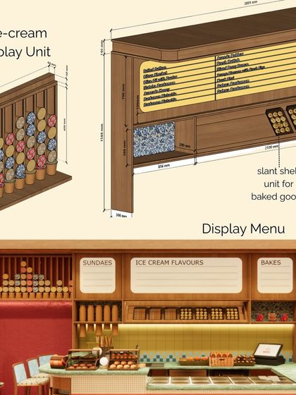 Our drawings for the Mina Creamery display menu and ice cream unit. We meticulously plan every detail, from the slant of the shelves for baked goods to the custom installation for holding ice cream cups.