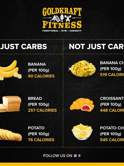 Not all carbs are created equal. While a banana has 90 calories, banana chips have over 500. Understanding the difference between whole foods and processed versions is key to your diet.