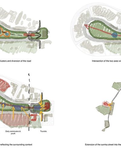 Urban Design & Masterplanning
