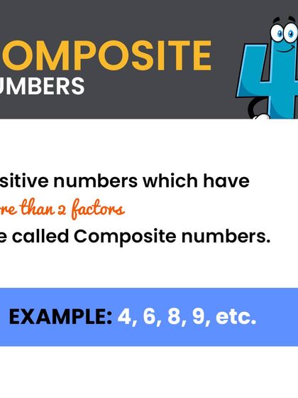 Bhanzu - Online Math Classes for Kids (K-9) Did You Know? Fun Math Facts photo 110