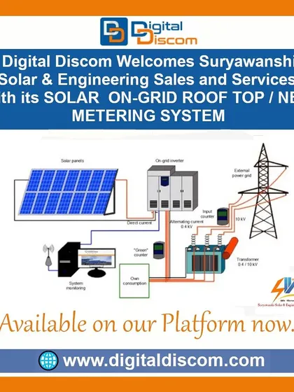 We facilitate the adoption of renewable energy with complete system solutions. This diagram shows a Solar On-Grid Rooftop system from Suryawanshi Solar, illustrating how components like solar panels, on-grid inverters, and system monitoring tools integrate with the external power grid.