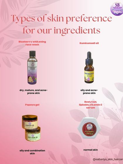 A guide to my ingredients and which skin types they are best for. For example, my Blueberry Face Wash is great for dry and mature skin, while Kumkumadi Oil is perfect for oily, acne-prone skin.