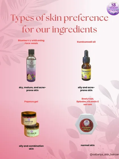 A guide to my ingredients and which skin types they are best for. For example, my Blueberry Face Wash is great for dry and mature skin, while Kumkumadi Oil is perfect for oily, acne-prone skin.