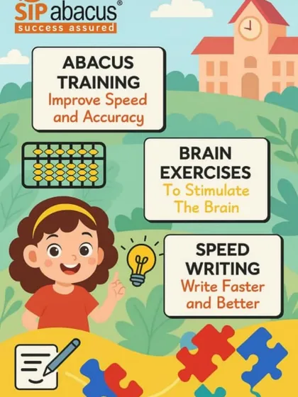 I use three main tools to help children build their skills. We start with Abacus Training to improve calculation speed, then use Brain Exercises to stimulate the mind, and finally, Speed Writing to enhance focus and handwriting.
