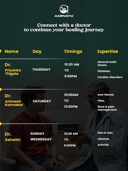 A comprehensive collection of all our doctor schedule announcements for our Andheri, Dadar, and Grant Road locations, ensuring you can always find the right time to visit.