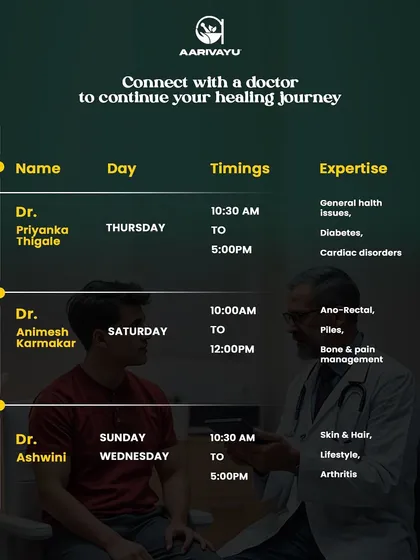 Our Dadar branch schedule for Thursday, Saturday, and Sunday, featuring specialists in diabetes, pain management, and lifestyle disorders.