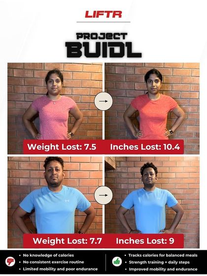 Liftr - 6-Week Body Transformation Program 6-Week Transformation Stories photo 276