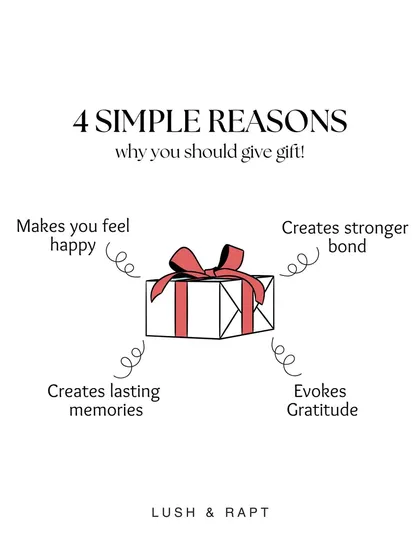 An infographic explaining four simple reasons why you should give a gift: it makes you happy, creates stronger bonds, creates lasting memories, and evokes gratitude.