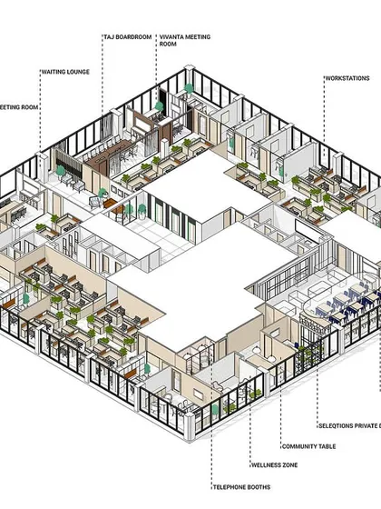 This complete axonometric drawing for the 10,000 sq. ft. 'Office with A View' project illustrates our meticulous planning process. It maps out the entire floor, including executive suites, workstations, dining areas, and the wellness zone, ensuring a cohesive and functional layout.