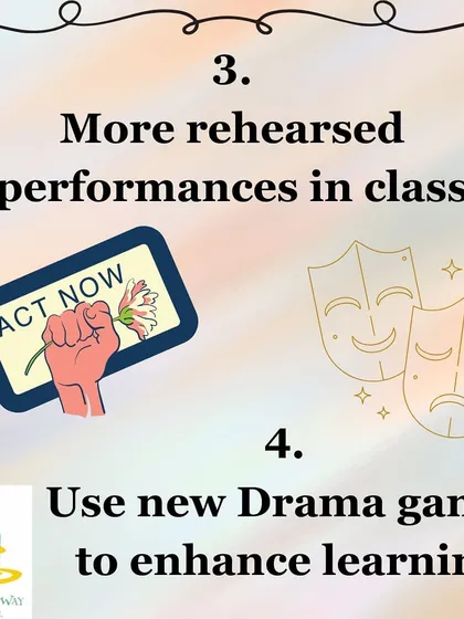 As we plan for a new term, we are always refining our approach. This year, we're focusing on more rehearsed performances and new drama games to enhance learning and keep our curriculum fresh and effective.