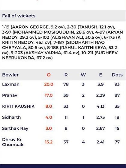 Our Stars: From Academy to Arena photo 17