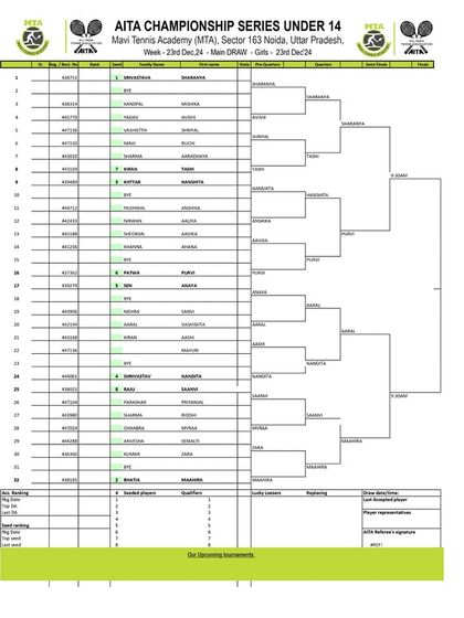 2024 Tournament Archives photo 21