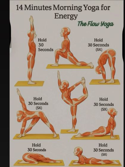 A 14-minute morning yoga flow for energy. This quick routine is perfect for when you're short on time but need a boost to start your day.