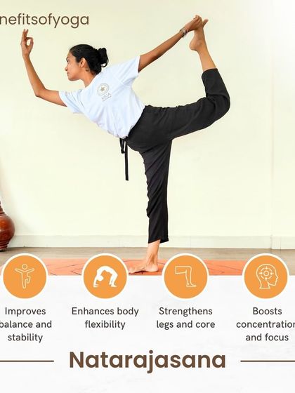 Aikia Yogashala - Yoga Teacher Training Asana Library: Know Your Poses photo 19