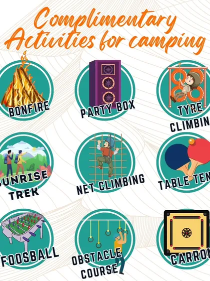 There's more to our camping trips than just the tent. This graphic shows all the complimentary activities included, from sunrise treks and bonfires to obstacle courses and indoor games for a complete experience.