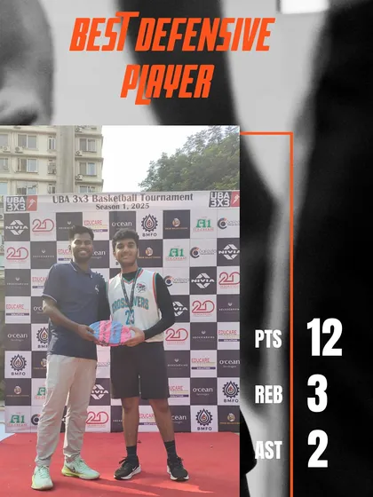 Recognizing one of our athletes as the Best Defensive Player. His contribution of 12 points, 3 rebounds, and 2 assists was crucial for the team.