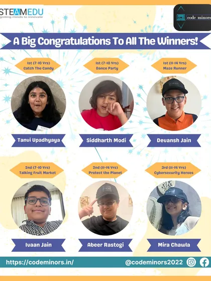 A big congratulations to all the winners of the Scratch competition, seen here with their winning projects. I am so proud of their hard work and dedication in this creative coding journey.