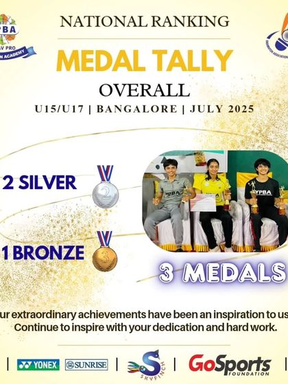 Yadav Pro Badminton Academy - Student-Athlete Development Program National & State Level Champions photo 14