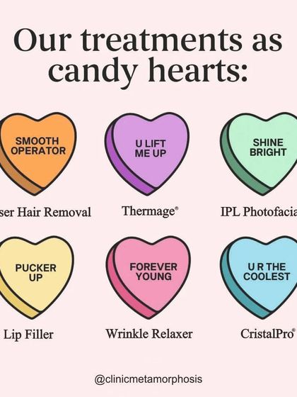 We have a treatment for every goal. This fun graphic shows our services as candy hearts, from the "Smooth Operator" of Laser Hair Removal to the "U Lift Me Up" magic of Thermage.