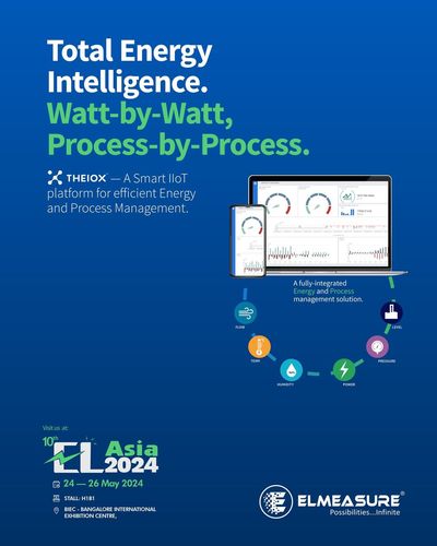 Energy Management & Monitoring Solutions
