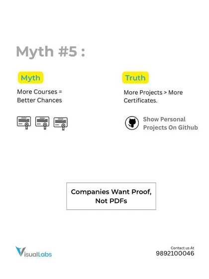 Data Science Myth #5: More courses equal better chances. The truth is, more projects are better than more certificates. Companies want to see proof of your skills on GitHub.