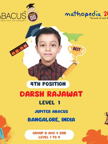 Abacus D Maths Academy - Educational Franchise & Teacher Training Mathopedia: Our Annual Competitions photo 103