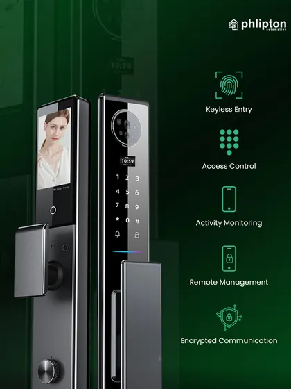 I believe in clarity and control. This is a quick look at the core features that define my smart locks: multiple keyless entry methods, complete access control, activity monitoring, remote management, and fully encrypted communication for your security.