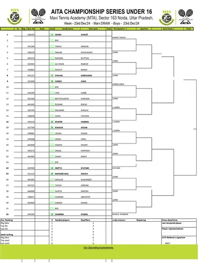 Main Draw announcement for the AITA CS7 U-14 & U-16 tournament in December 2024, featuring the Boys' U-16 draw.