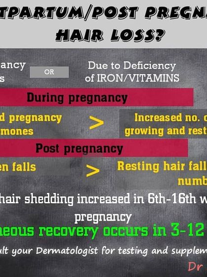 Elegance Skin Clinic - Clinical Dermatology Healthy Hair and Scalp Solutions photo 5