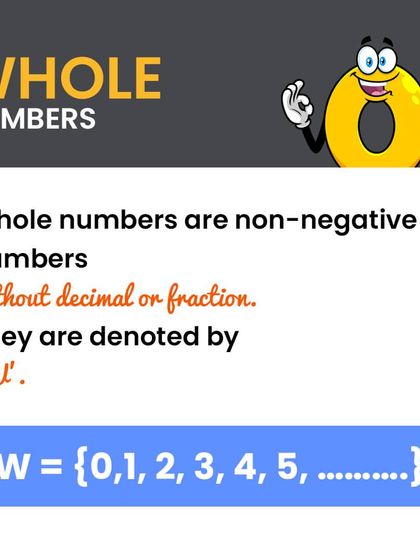 Bhanzu - Online Math Classes for Kids (K-9) Did You Know? Fun Math Facts photo 117