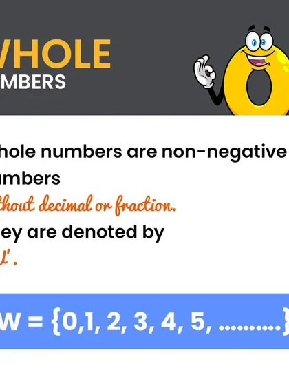 Whole numbers are all the non-negative numbers without any fractions or decimals. They are simply 0, 1, 2, 3, and so on.