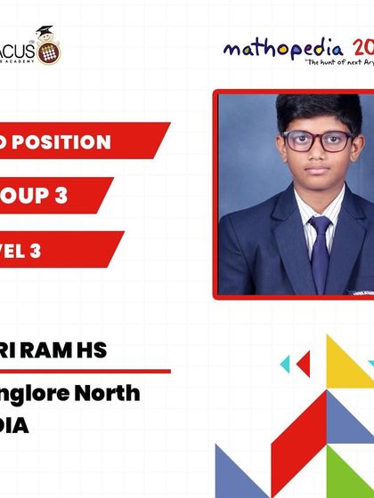 Abacus D Maths Academy - Educational Franchise & Teacher Training Mathopedia: Our Annual Competitions photo 237