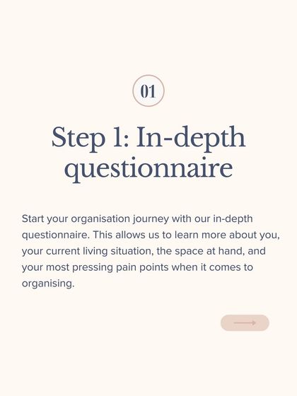 Step 1 of my virtual process is an in-depth questionnaire. This allows me to learn about you, your living situation, and your most pressing pain points before we even have our first call.