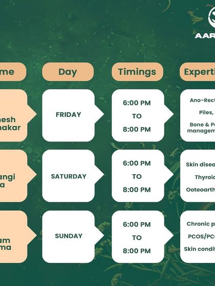 A comprehensive collection of all our doctor schedule announcements for our Andheri, Dadar, and Grant Road locations, ensuring you can always find the right time to visit.