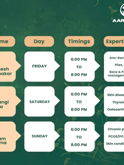This is the January schedule for our Andheri branch, featuring specialists in pain management, skin diseases, and chronic conditions like PCOD.