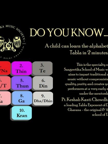Did you know that a child can learn the basic alphabet of tabla in just a few minutes? At my Sangeetika School of Music, we focus on imparting traditional art in a way that is pure, effective, and accessible to young learners.