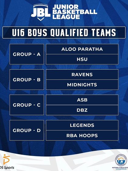 Event Branding & Promotion photo 145