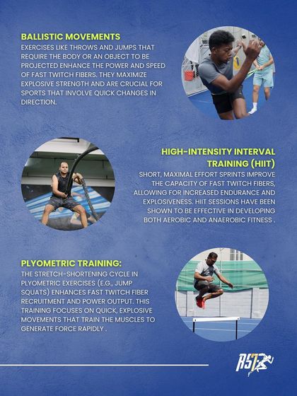 A visual breakdown of training techniques for fast-twitch development, including ballistic movements, HIIT, and plyometrics, each with a brief explanation of how it enhances power and speed.
