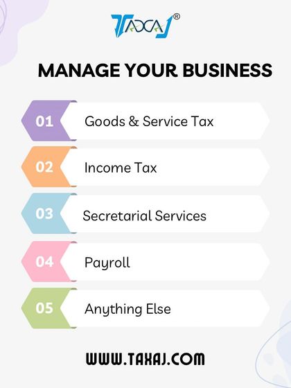 A graphic listing the business management services we offer, including GST, Income Tax, Secretarial Services, and Payroll.