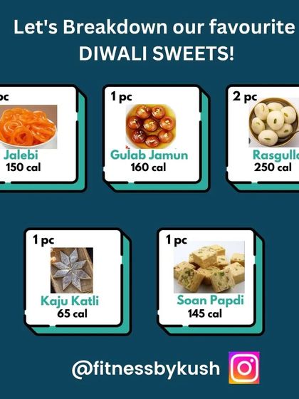 Here is a calorie breakdown of your favorite Diwali sweets and snacks. Enjoy them, but be mindful of the calories.