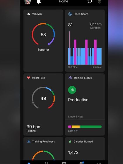 A productive training status with a VO2 Max of 58 and a low resting heart rate of 39 bpm. This dashboard gives a quick overview of your current fitness and readiness.