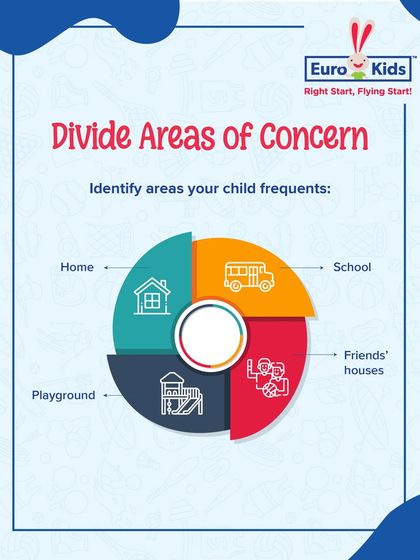 EuroKids - Children's Holiday Camps Safety First: Our Top Priority photo 4