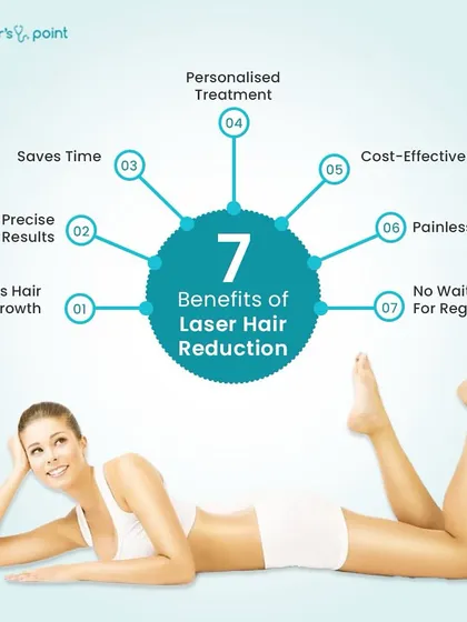 There are so many benefits to choosing laser hair reduction. This infographic highlights seven key advantages, including stopping hair growth, cost-effectiveness, and no waiting time for regrowth between sessions.