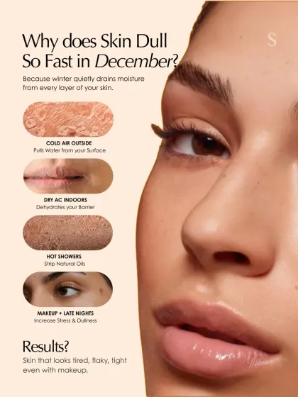 Why does skin get dull so fast in December? This graphic explains how cold air, dry AC, and late nights drain moisture. Our rituals are designed to counteract these effects.