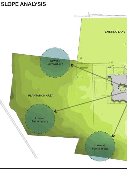 A site slope analysis for the TVS Electronics factory masterplan. This diagram is a critical first step, helping me understand the natural topography and identify the lowest points on the site for locating water bodies and managing drainage sustainably.